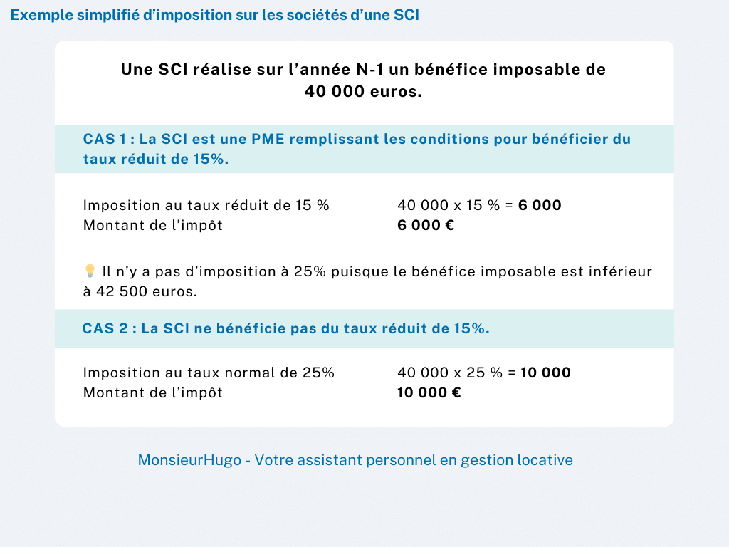 Une image contenant texte, capture d’écran, Police

Description générée automatiquement