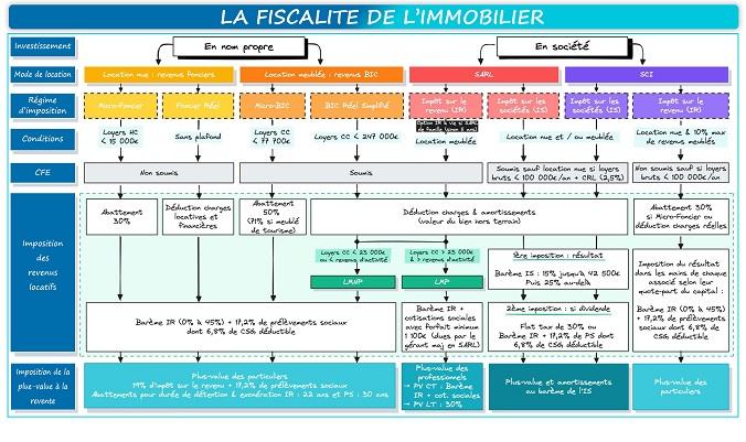 Une image contenant texte, capture d’écran, nombre, Police

Description générée automatiquement