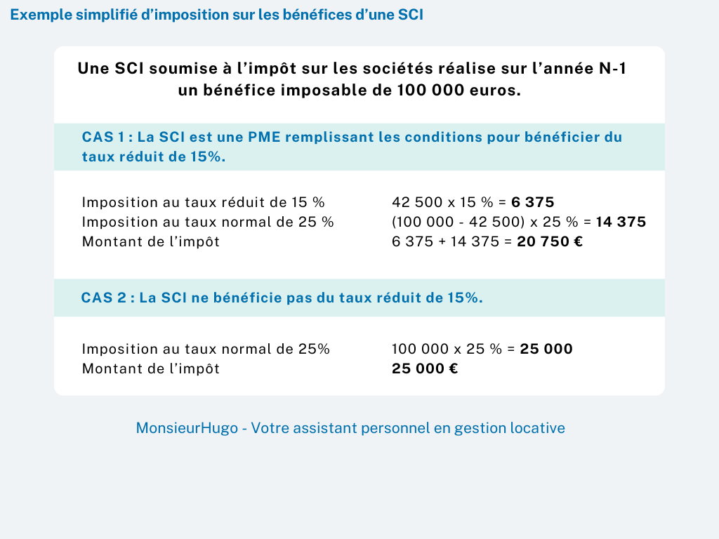 Une image contenant texte, capture d’écran, Police

Description générée automatiquement