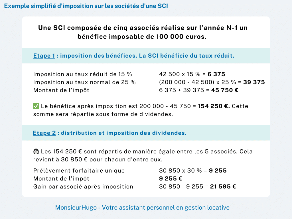 Une image contenant texte, capture d’écran, Police, nombre

Description générée automatiquement